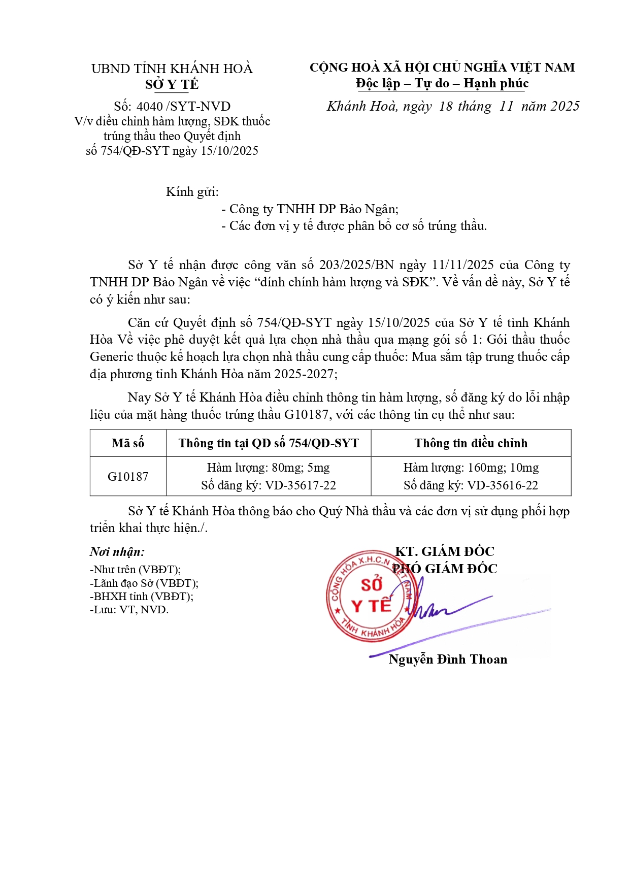 V/v điều chỉnh hàm lượng, SĐK thuốc trúng thầu theo Quyết định số 754/QĐ-SYT ngày 15/10/2025